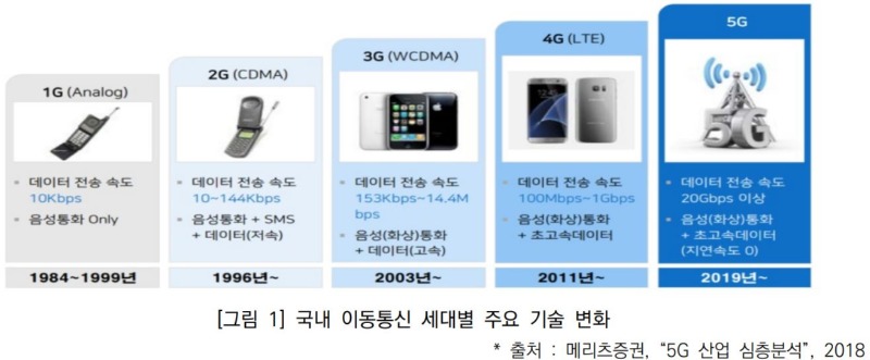 6g 1.JPG