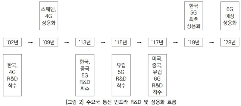 6g2.JPG