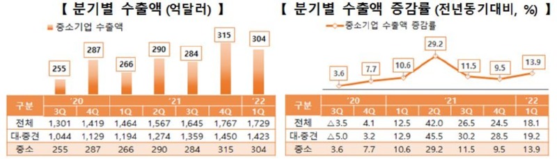 중기부1.JPG
