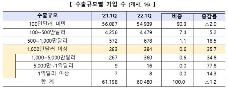 중기부2.JPG