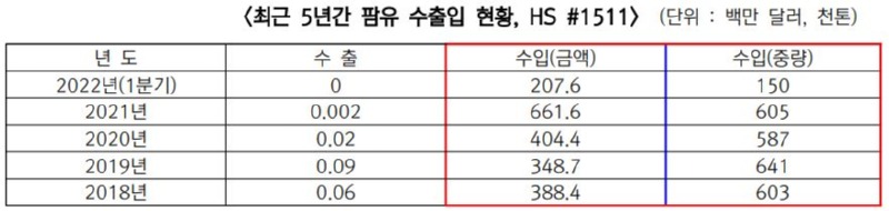 팜유2.JPG