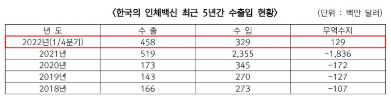 백신1.JPG