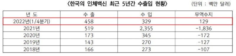 백신2.JPG