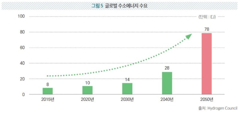 나노5.JPG