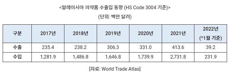 말레이시아1.JPG