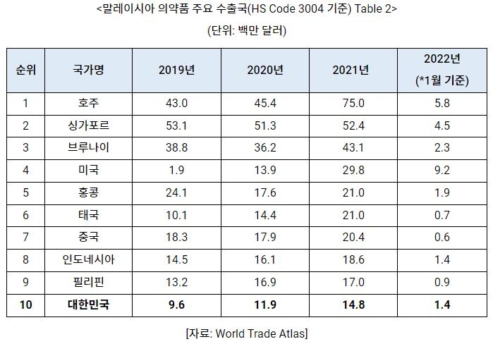 말레이시아2.JPG