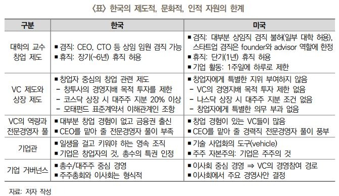 교수창업2.JPG