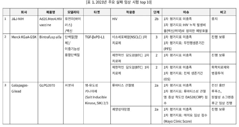 임상1.JPG